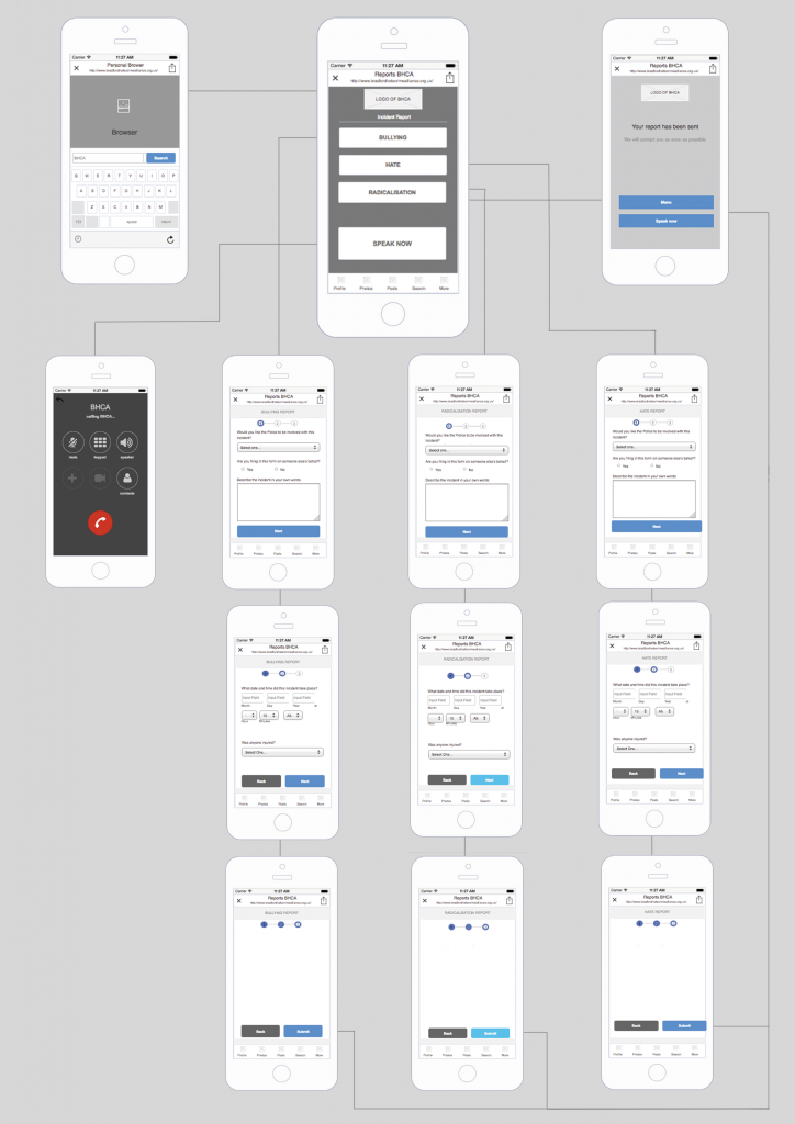 Example High fidelity prototype